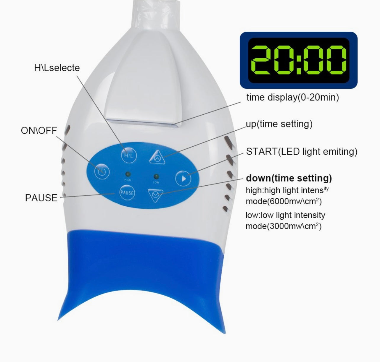 Teeth Whitening Light